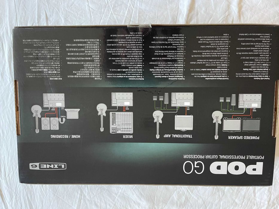 Китарен процесор Line 6 Pod Go