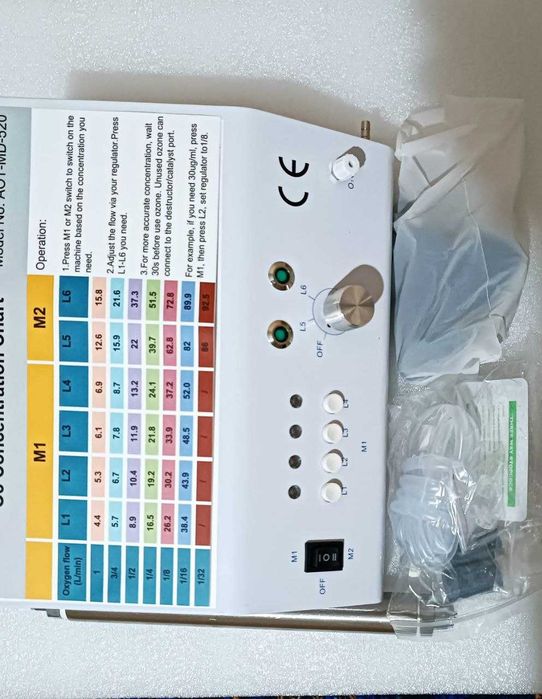Ozone generator/озонатор/Azonator AOT-MD-520