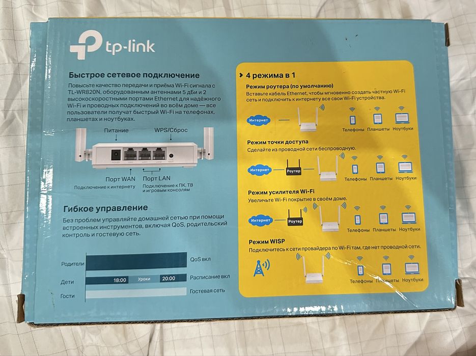 Роутер вайфай wifi