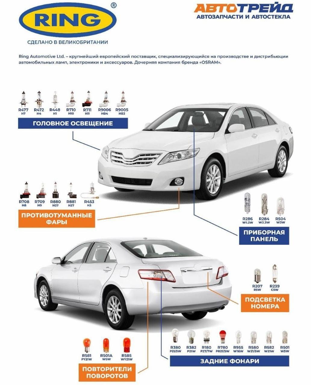 Лампочки всех видов на любое авто. замена бесплатно.