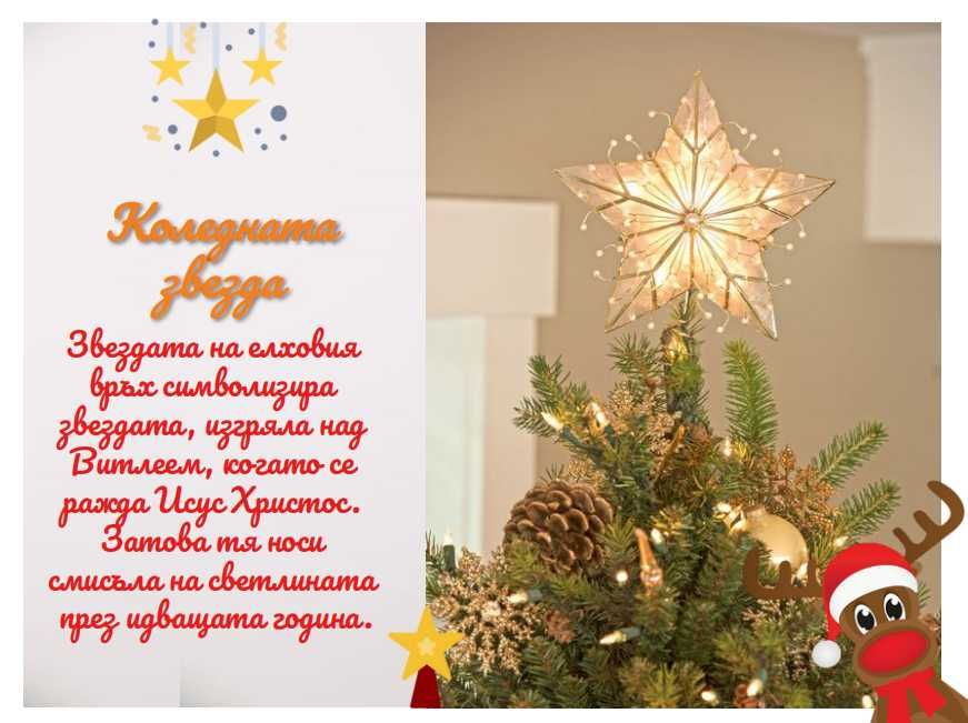 Изготвяне на презентации