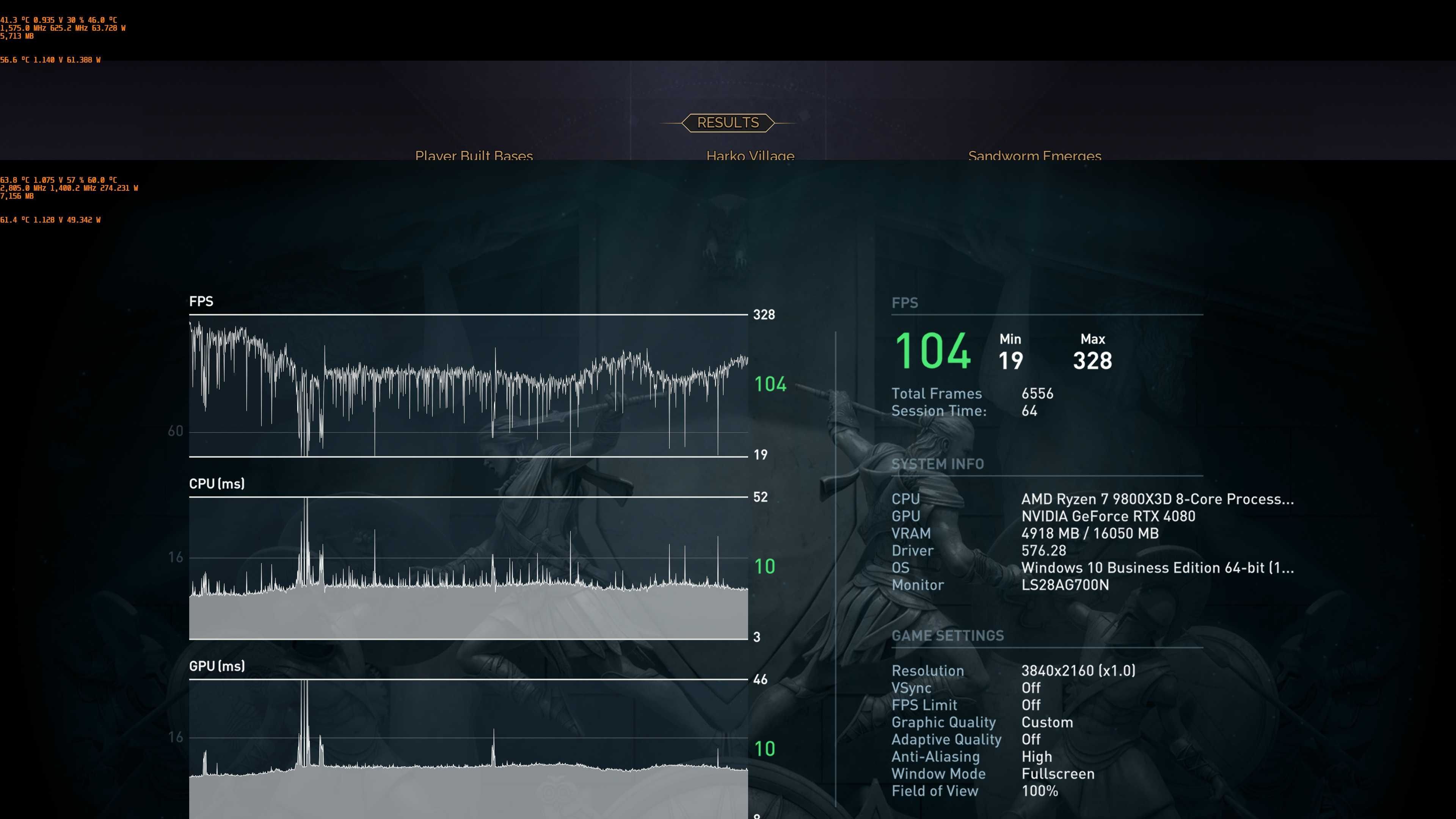 RTX 4080 16GB Gigabyte Aorus Master