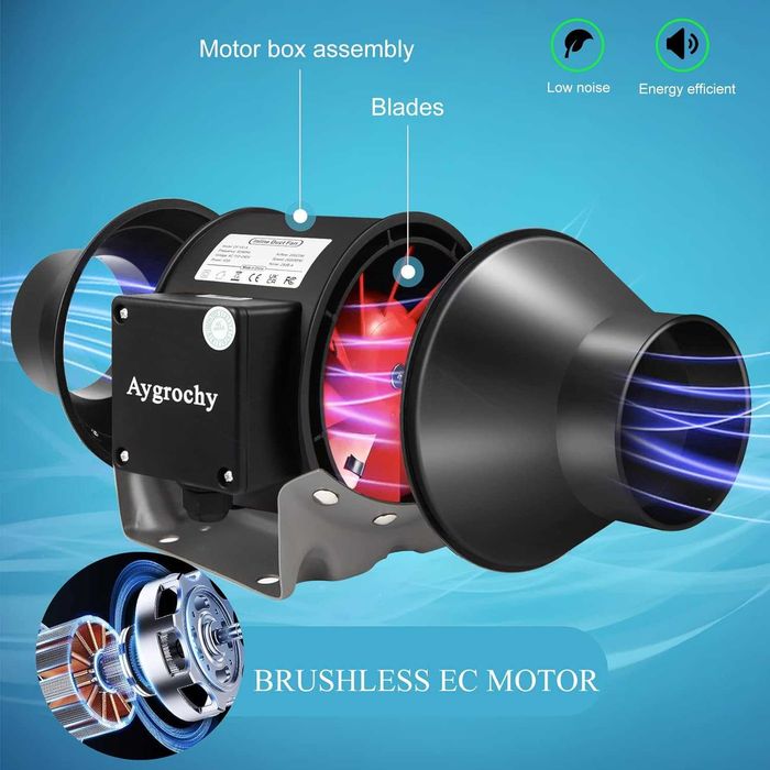 Smart Канален вентилатор 100мм с контролер за температура и влажност