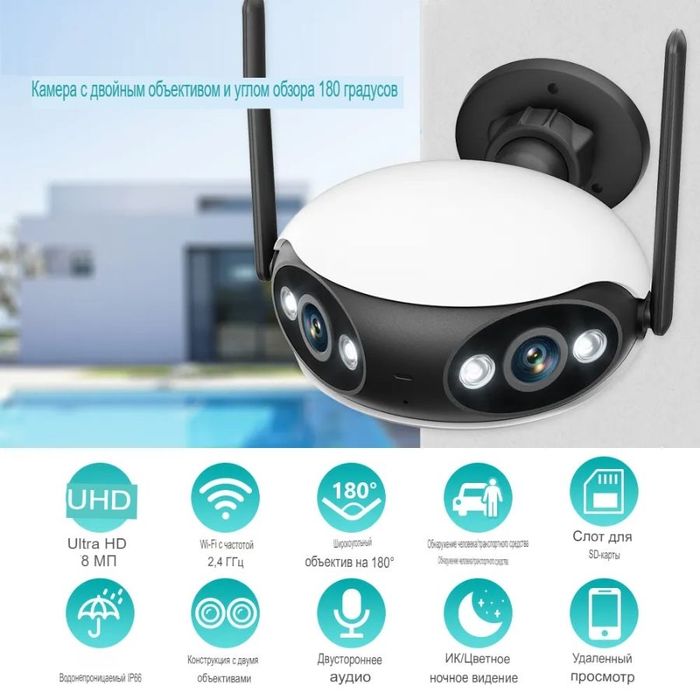 БЕПУЛ Доставка, Ултра Широкий Уличная WiFi/LAN видеокамера панорамная