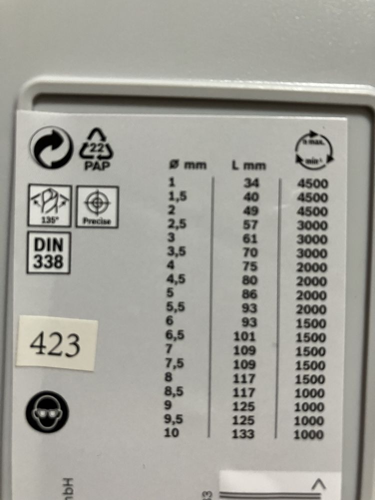 Vand set 19 burghie fier Bosch HSS pointTeQ