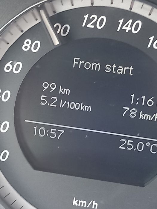 Vand autoturism Mercedes-Benz