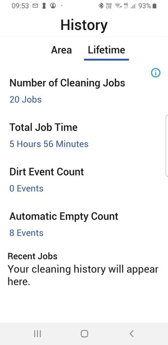 Irobot Roomba S9+