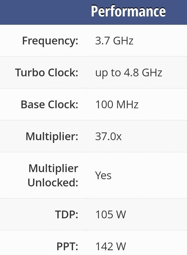 Procesor gaming AMD Ryzen 9 5900X 4.8GHz 24CPUs Socket AM4