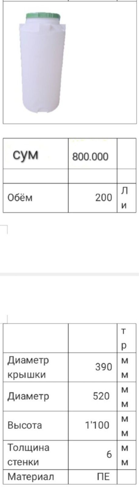1500 litrliy enga 70sm balandligi 190sm