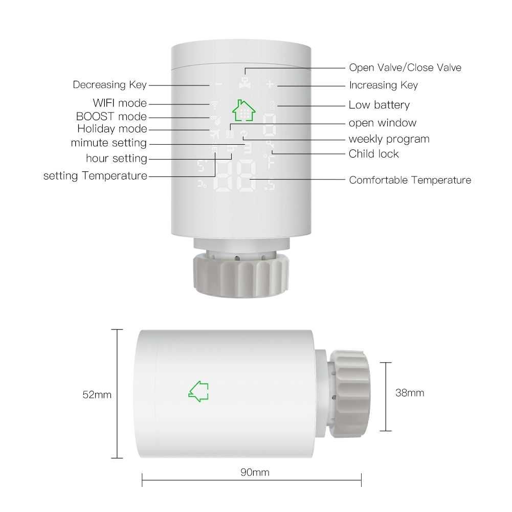 Sistem TUYA: capete termostatice smart HY368 + gateway ZigBee 3.0