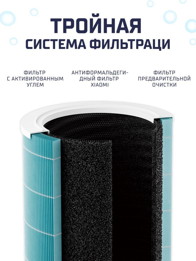 Новый фильтр для очистителя воздуха Xiaomi Smart Air Purifier 4 Lite