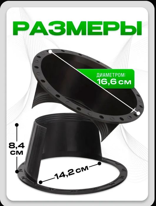 Влагозащитные козырьки для динамиков