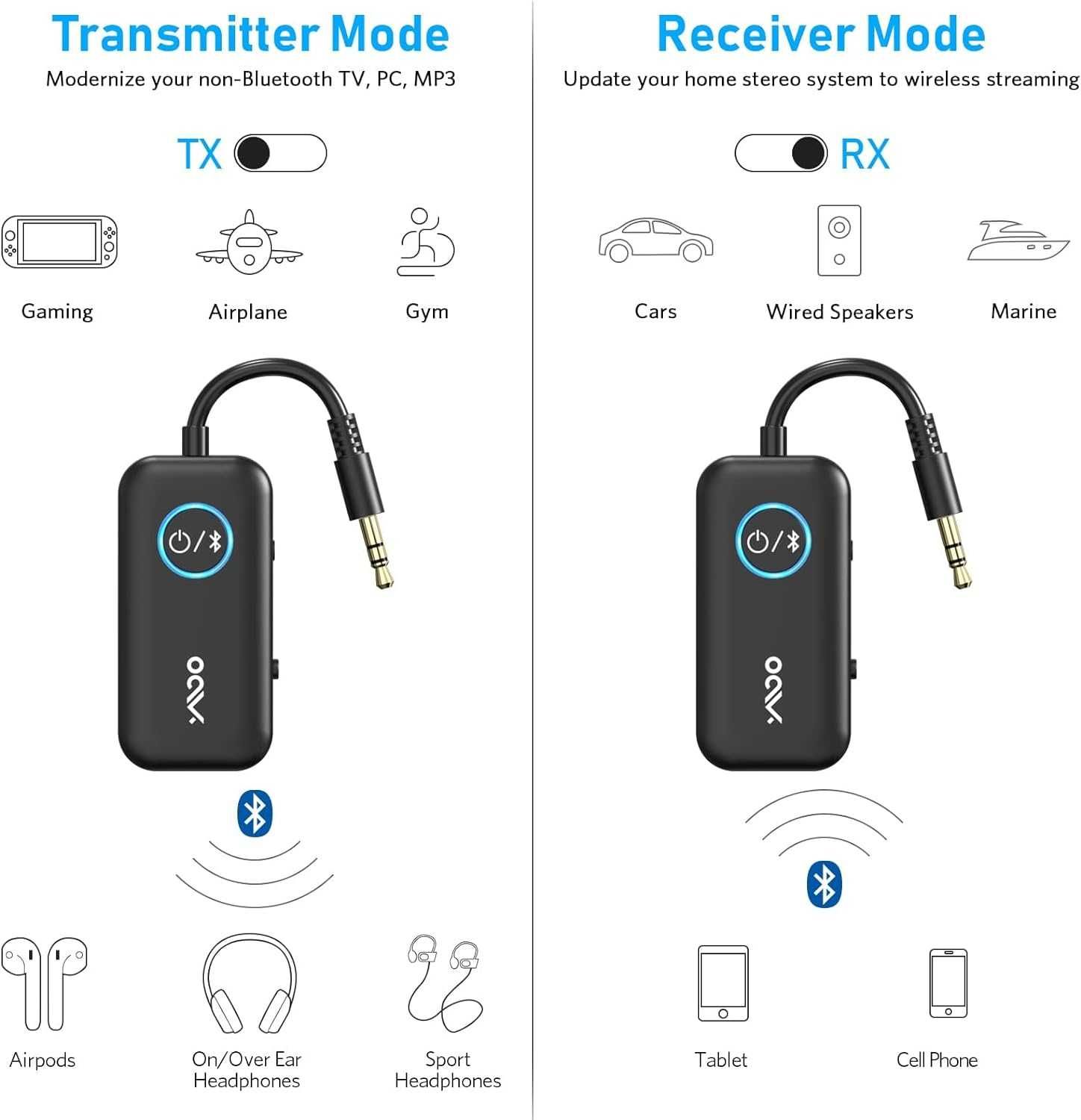 YMOO B06T2 Bluetooth 5.3 аудио предавателен- приемник- висок клас