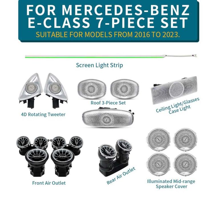 Mercedes амбиентно осветление, Светещи въздуховоди и 3D/4D Говорители