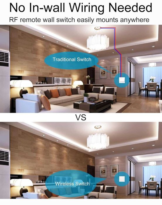 Комплект кинетичен превключвател и RF приемник за осветление