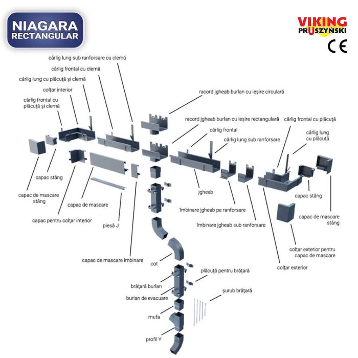 Jgheaburi si burlane rectangulare NIAGARA 125/87mm