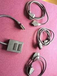 Cablu scart