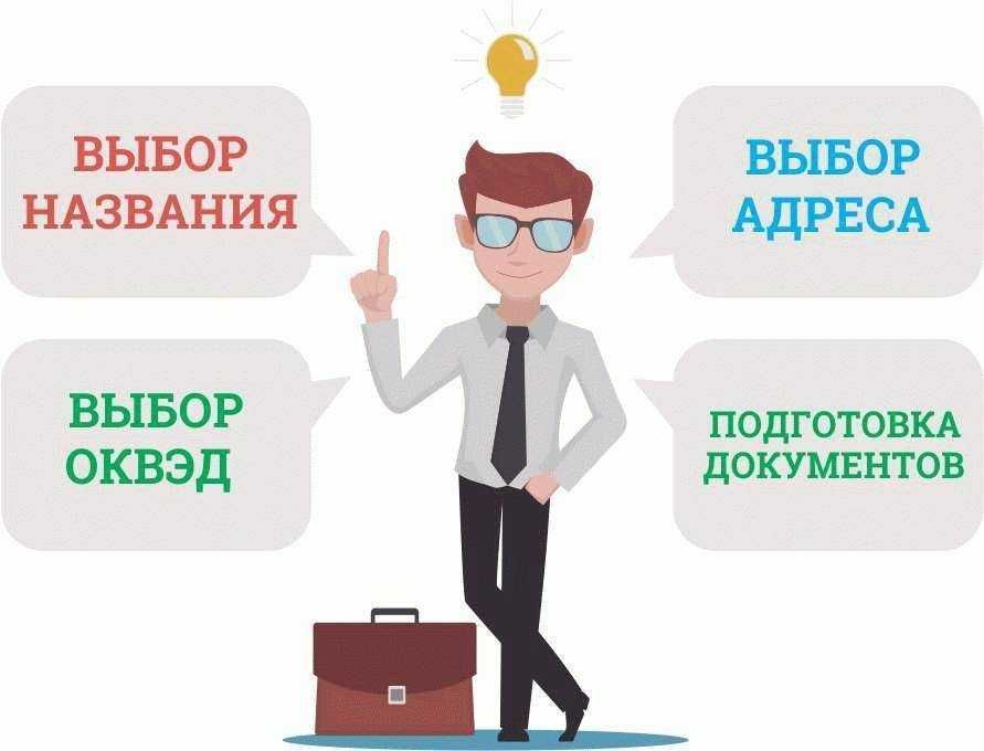 Бесплатно! Открыть фирму ООО, фирма очиш (МЧЖ), регистрация бизнеса.