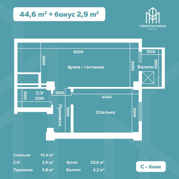Продажа квартира студия с рассрочкой на 36 месяцев ЖК Turkiston Avenue