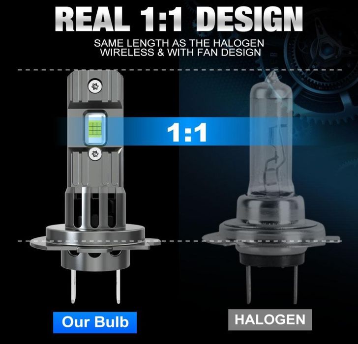 Becuri LED H7 25000LM set 2buc