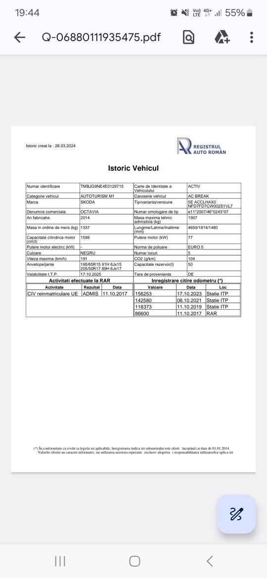 Skoda Octavia 1,6 TDI