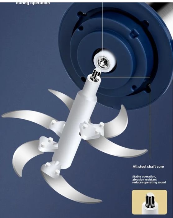 Електрически чопър мелачка