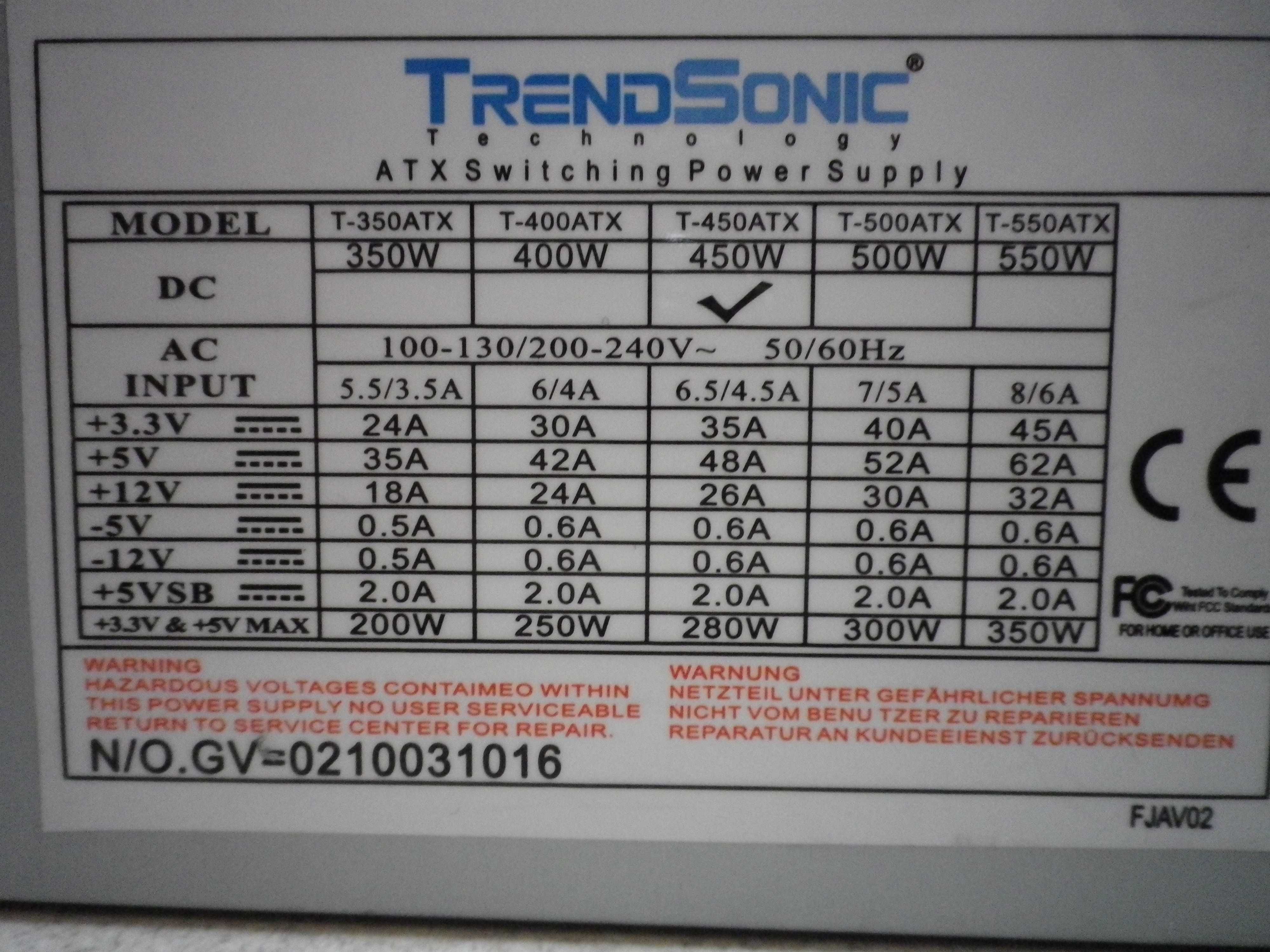 Захранване за компютър TrendSonic 450W