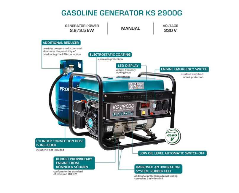 Generator Curent Benzina GPL Konner Sohnen KS2900G AVR LIVRAT GRATUIT