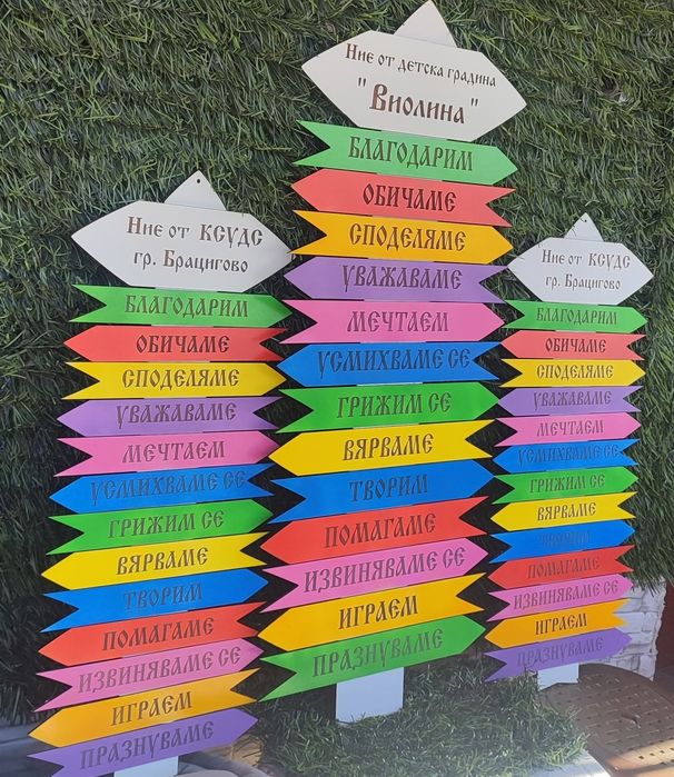 Табела на ценните думи за вас, учители.