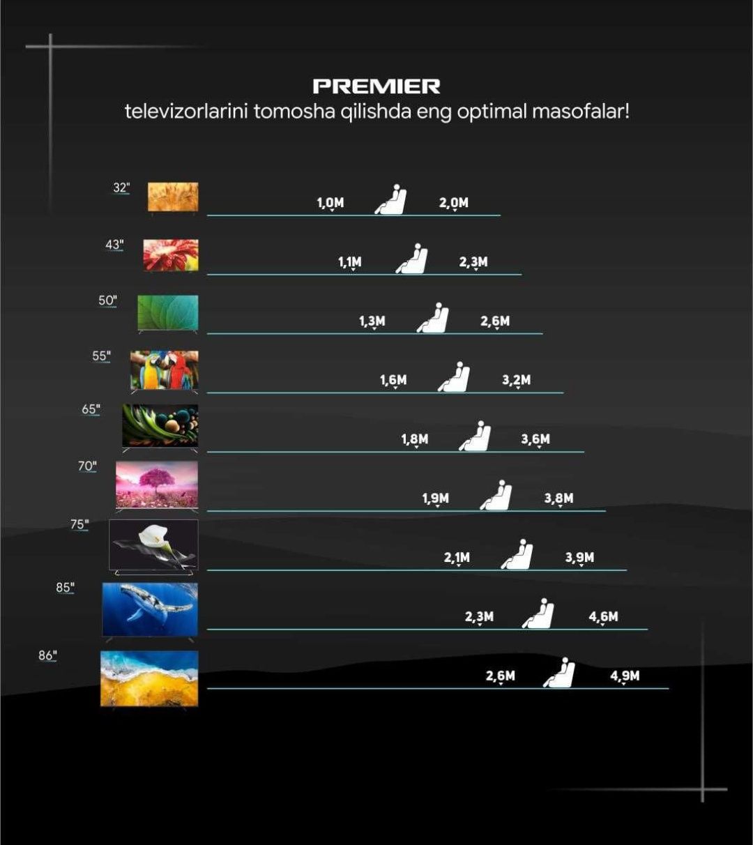 Телевизор Premier со склада 32/43/50/55/65/75/85/86 Smart 4K UHD QLED