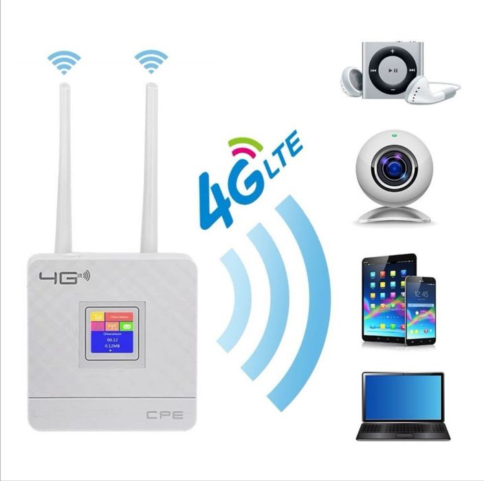 Модем 4G LTE, router, CPE, роутер с поддержкой сим карта
Модель: CPE 9