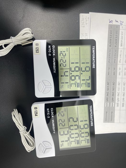 Услуга сертификация термогигрометров по низким ценам