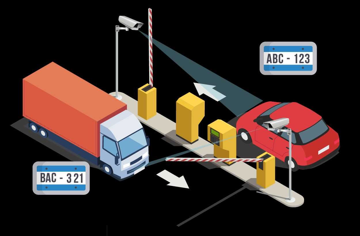 Система платной парковки определения авто номеров Parking systems ANPR