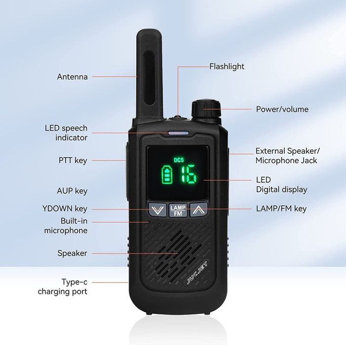 Новый Baofeng T17 удобный лёгкий