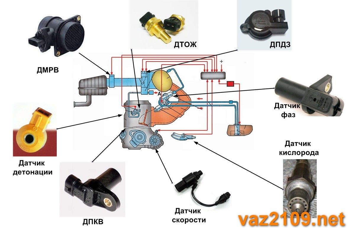 Запчасти ваз 2110