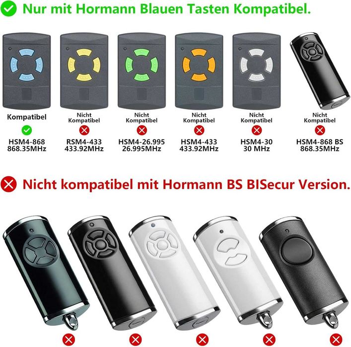 Дистанционно 868.3 MHz за гаражни врати, съвместимо с Hörmann
