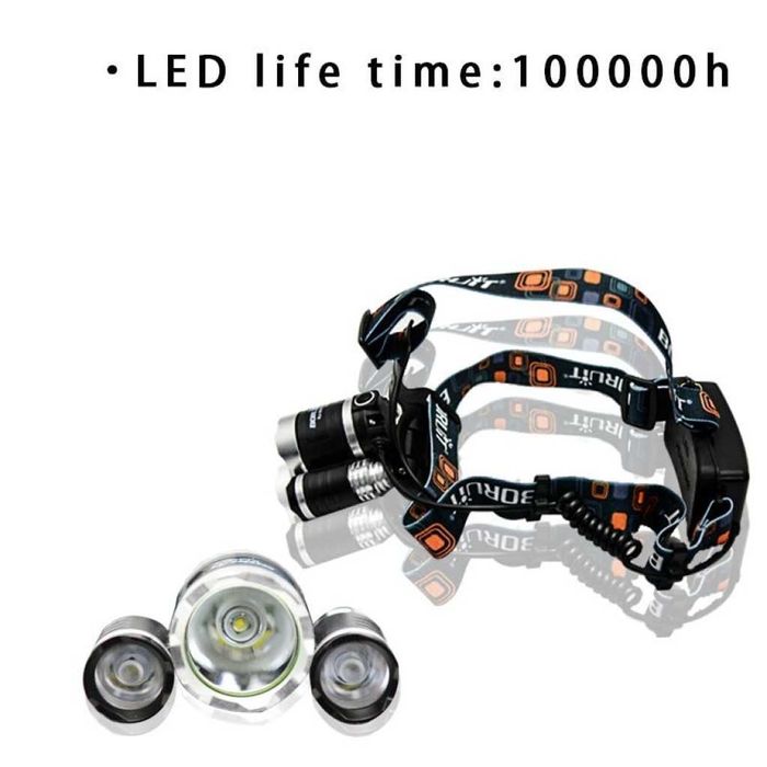 Водоустойчив фенер за глава с въртящ се фокус и мащабиране