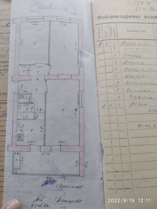 Продаётся нежилое помещение Ор-р Абай Корзинка комнатная 1 линия