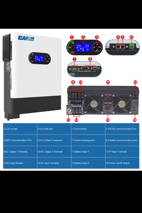 Invertor hibrid MPPT 6000w offgrid / ongrid