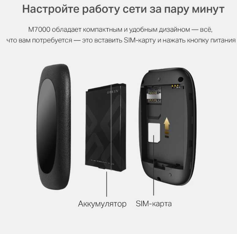 TP-Link M7000 4G LTE Мобильный Wi-Fi роутер, модем сим карта sim karta