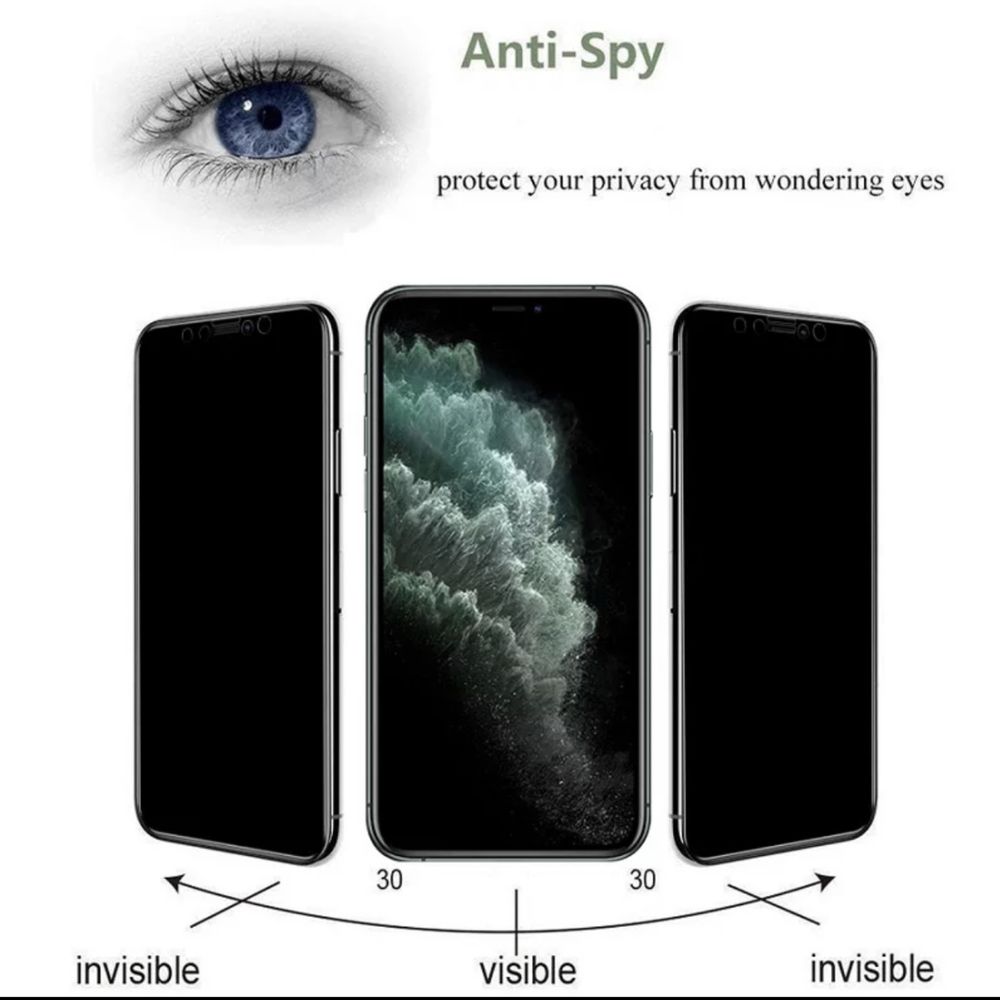 Anti-Spy Ceramic Protector iPhone 14ProMax