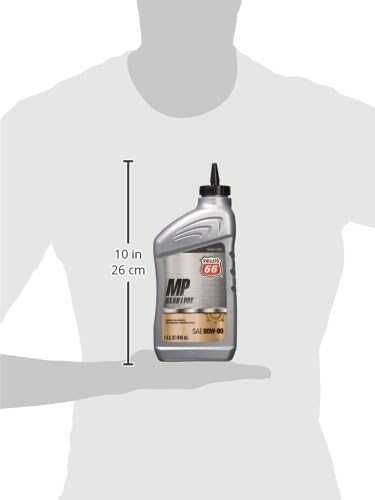 Uleiuri auto si antigel HIGH PERFORMANCE  - made in USA -