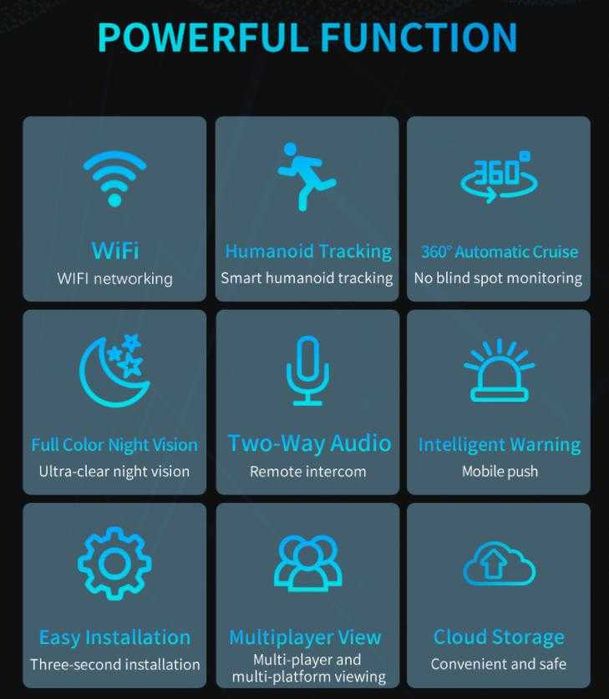 8MPx PTZ 360° AutoTracking Камера Zoom WiFi Видеонаблюдение PIR Сензор