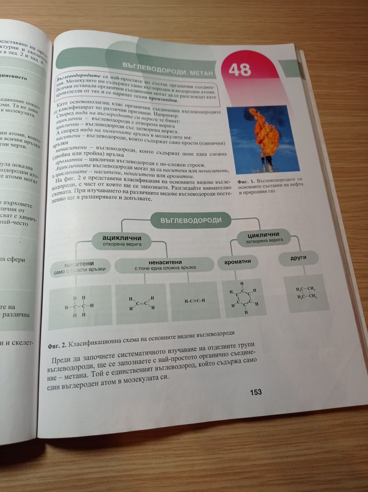 Учебници по химия за 8., 9. и 10. клас - издателство Klett