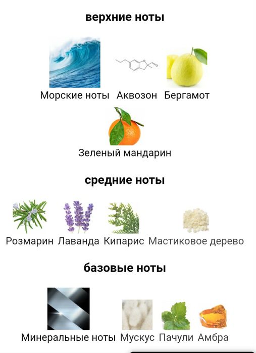 ACQUA DI GIO profondo GIORGIO ARMANI PARFUM  100% оргиналь