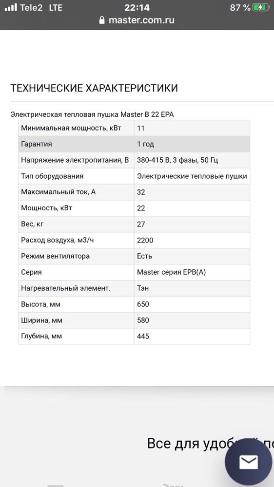 Электрический нагреватель ( пушка)