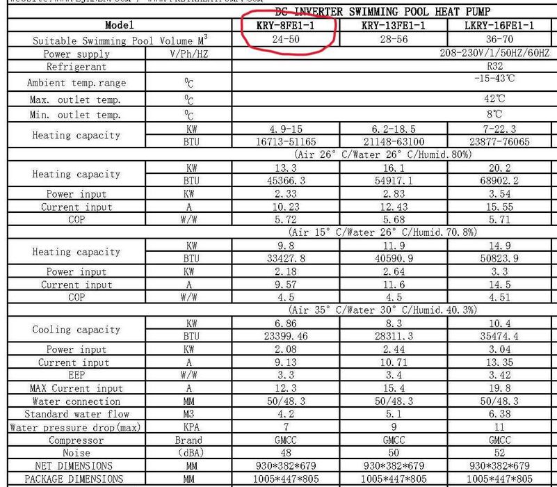 Тепловой насос для бассейна до 50 кубов.