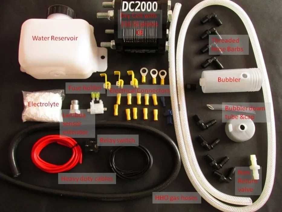 Kit complet generator Hidrogen HHO pentru autoturisme