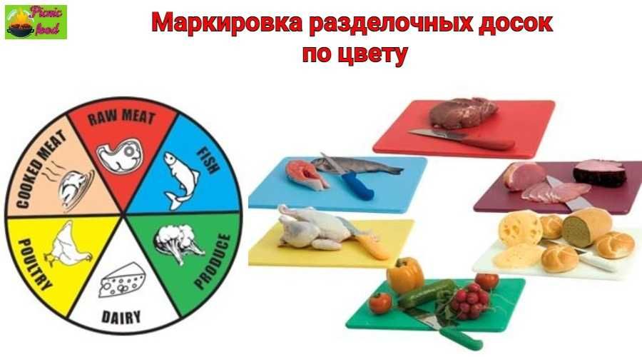 Разделочные доски и столешницы Турецкие, марка Turkay