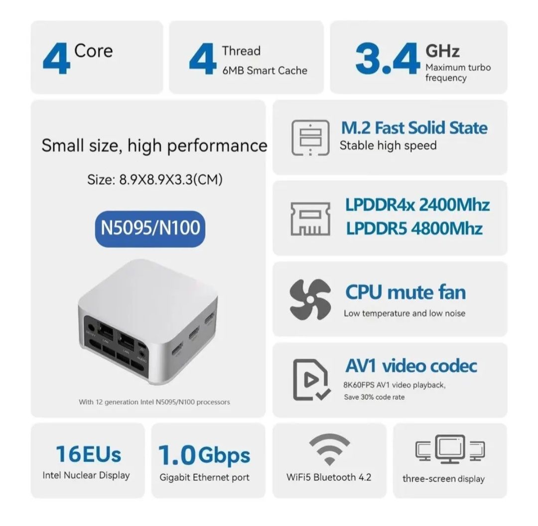 Mini PC Intel Celeron 16GB 512GB DDR4 DDR5 WIFI5 BT4.2